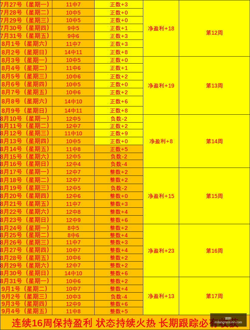 斯特鲁斯与,阿德巴约的,深厚友谊,皇冠体育,皇冠体育官网,皇冠体育app,皇冠体育直播