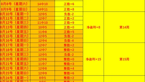斯特鲁斯与阿德巴约的深厚友谊皇冠体育官网：身体素质惊人解析